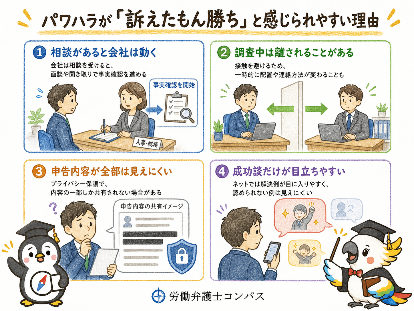 ３章　パワハラが「訴えたもん勝ち」と感じられやすい理由４つ